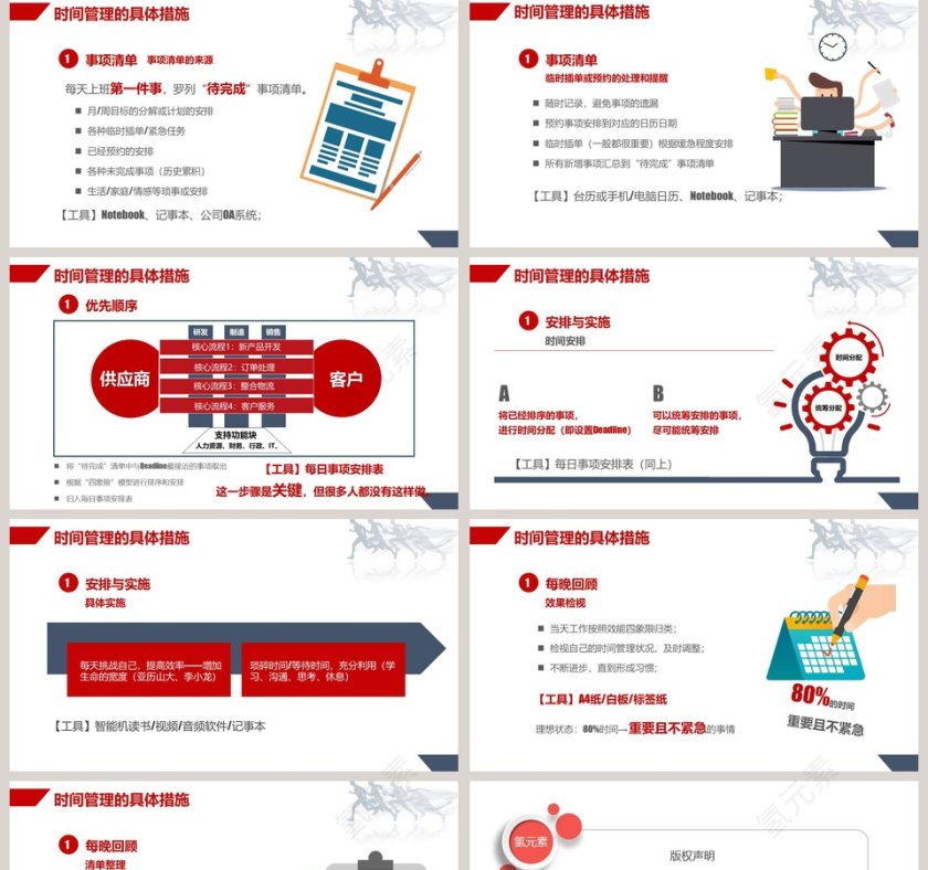 企业员工培训之时间管理技能第5张
