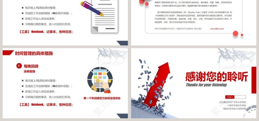 企业员工培训之时间管理技能第6张