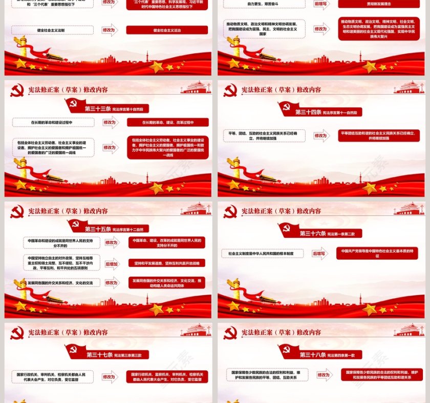 学习解读中华人民共和国宪法修正案PPT模板第6张