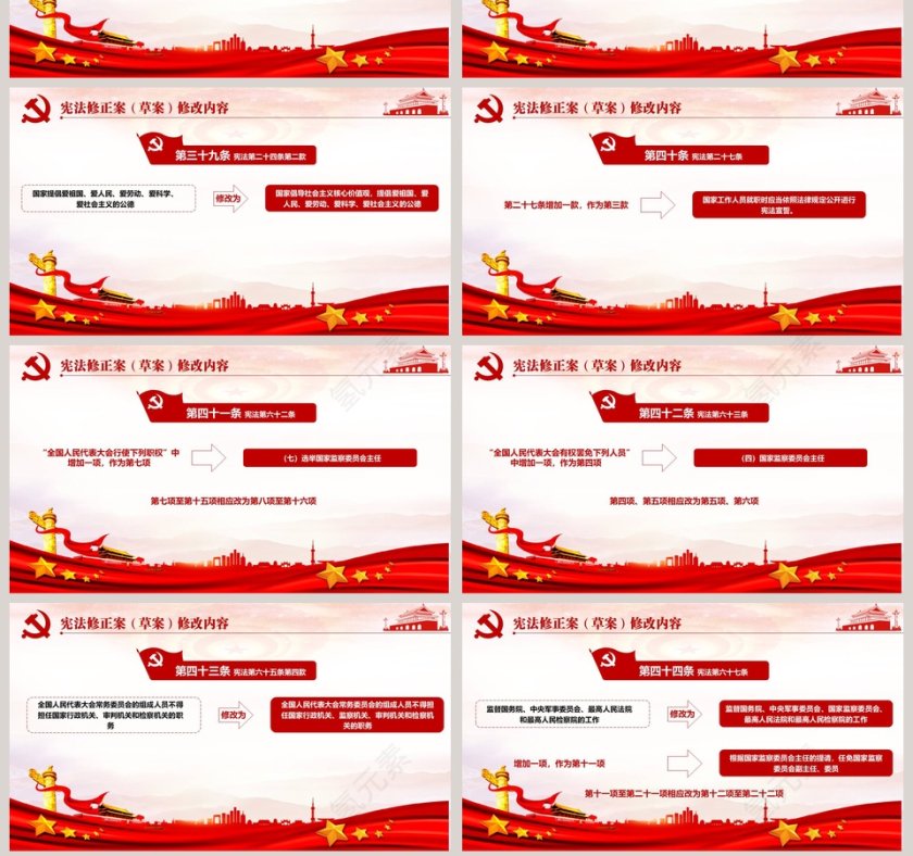 学习解读中华人民共和国宪法修正案PPT模板第7张