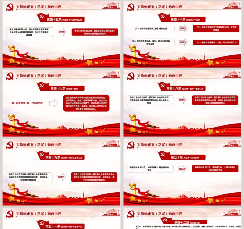 学习解读中华人民共和国宪法修正案PPT模板第8张