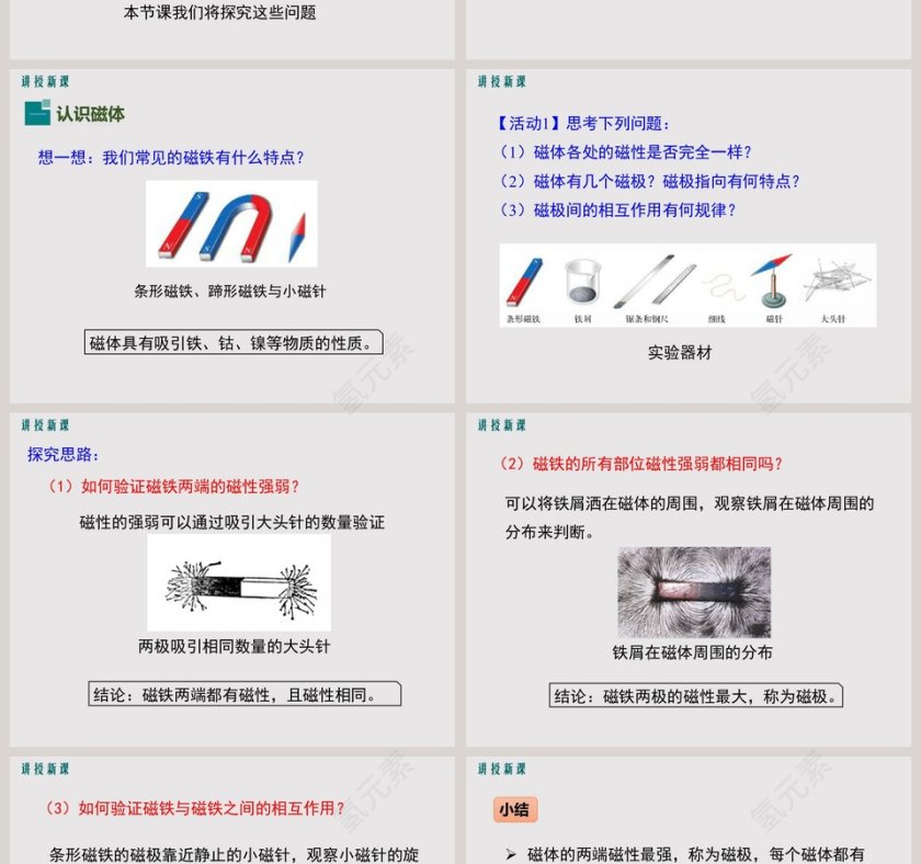 基于简单磁现象的PPT模板设计第2张