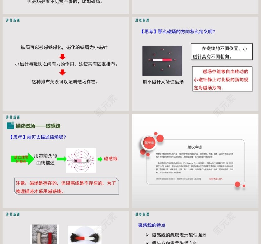 基于简单磁现象的PPT模板设计第4张