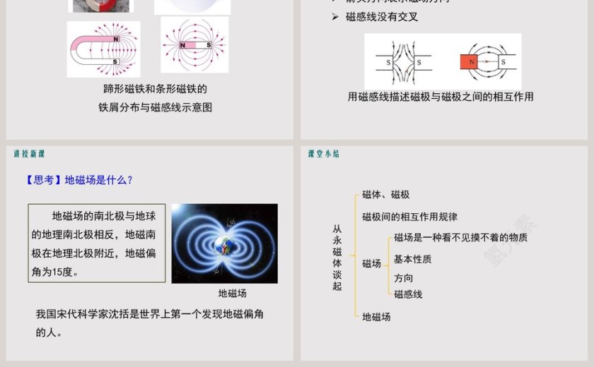 基于简单磁现象的PPT模板设计第5张