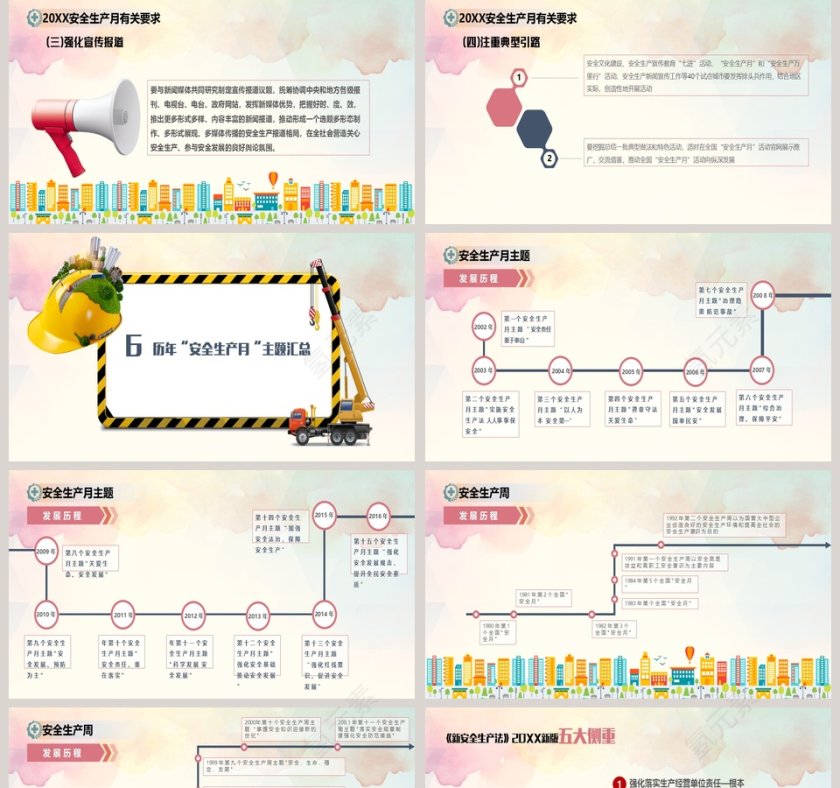 安全生产工作PPT模板第5张