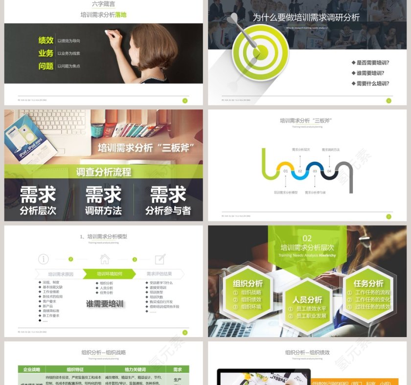 需求分析计划制定新员工入职培训课程 第2张