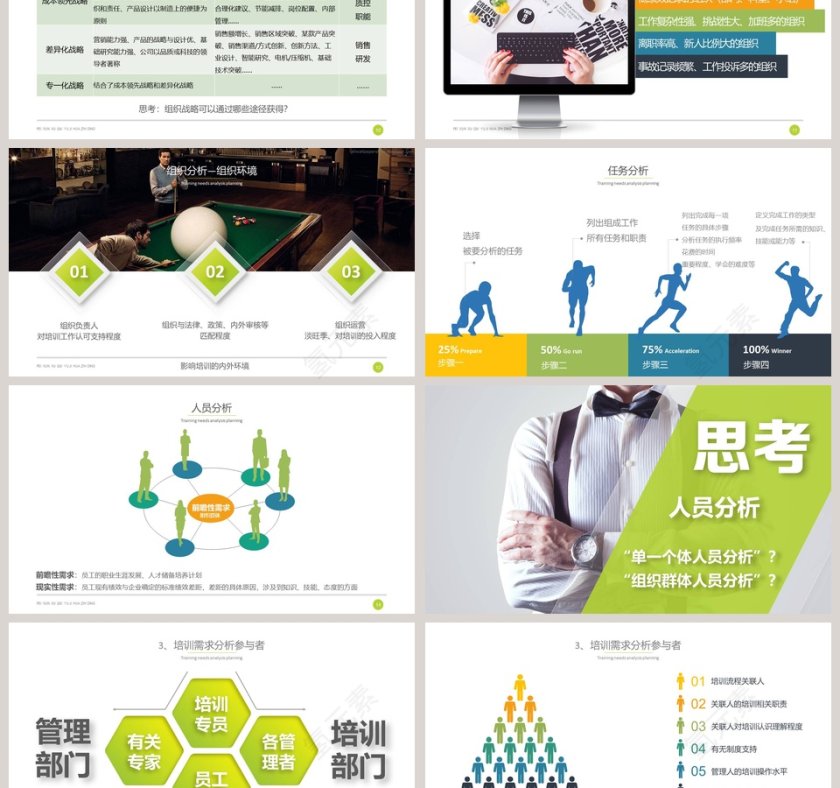 需求分析计划制定新员工入职培训课程 第3张