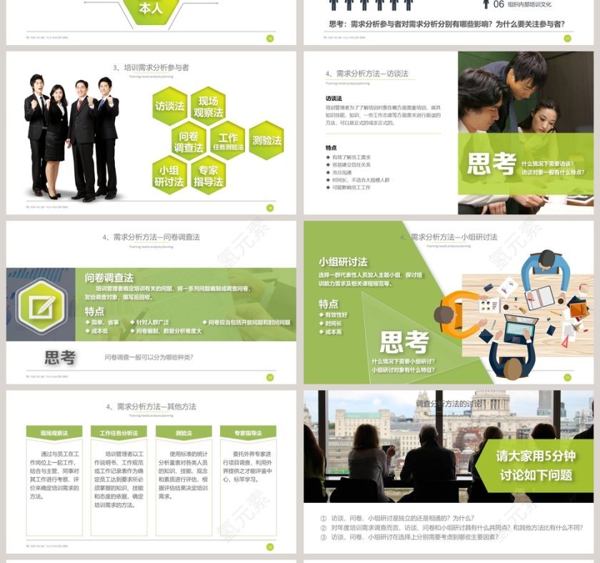需求分析计划制定新员工入职培训课程 第4张