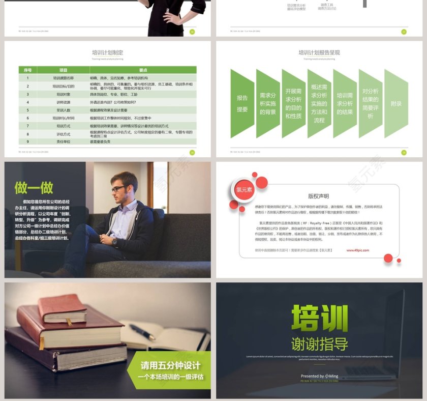 需求分析计划制定新员工入职培训课程 第7张