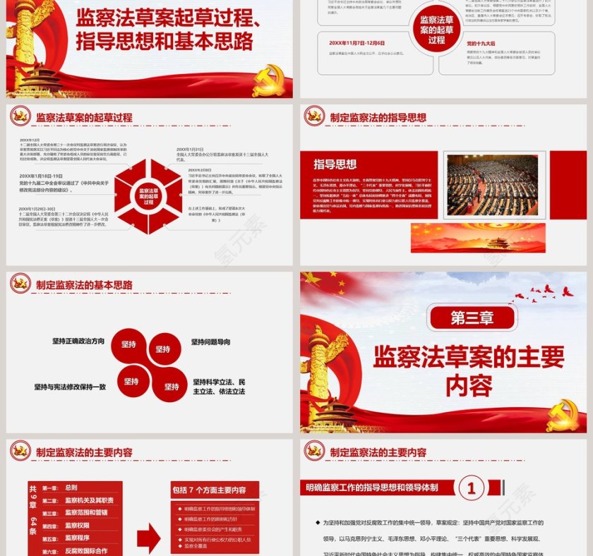 学习解读中华人民共和国国家监察法第3张