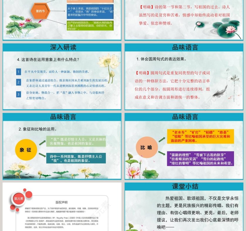 课文解析祖国啊我亲爱的祖国语文课件PPT第3张