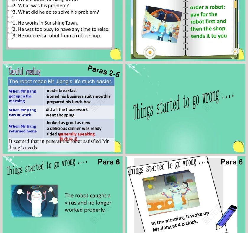 Unit 3 Robots-Reading I教学ppt课件第3张