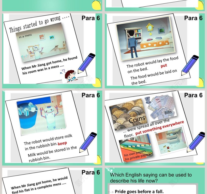 Unit 3 Robots-Reading I教学ppt课件第4张