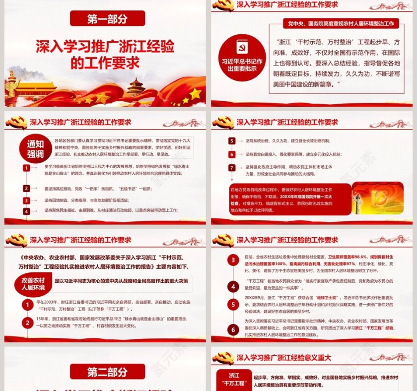 深入学习浙江“千村示范、万村整治”PPT模板第2张