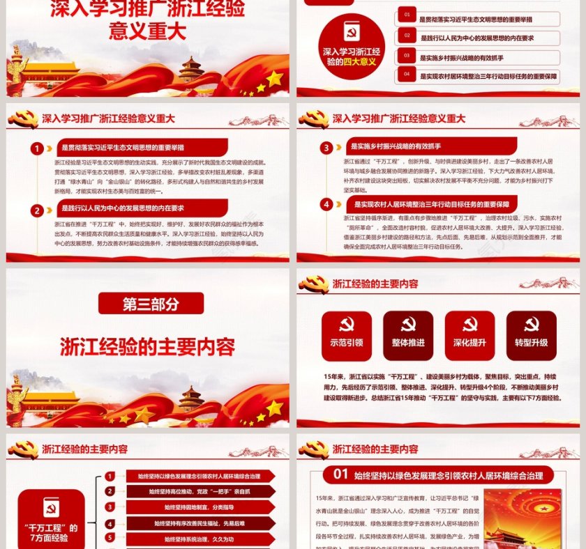 深入学习浙江“千村示范、万村整治”PPT模板第3张