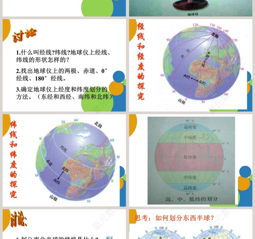 第二节 地球仪和地图教学ppt课件第2张