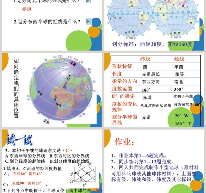 第二节 地球仪和地图教学ppt课件第3张