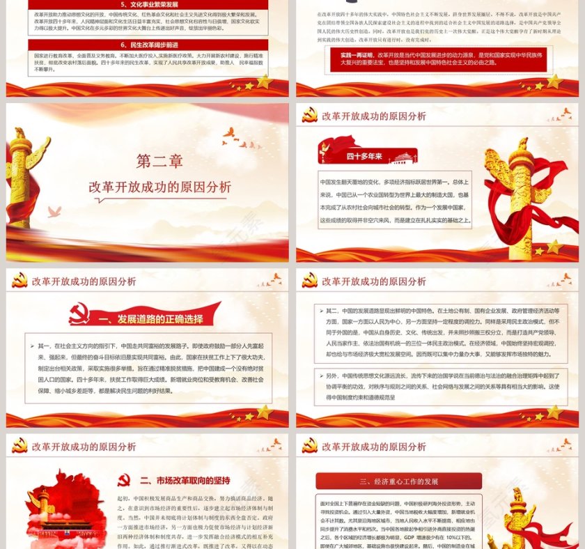 “四史”学习教育之改革开放史PPT模板第3张