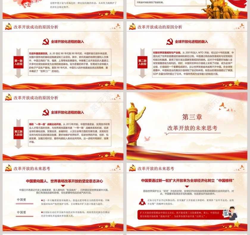 “四史”学习教育之改革开放史PPT模板第4张