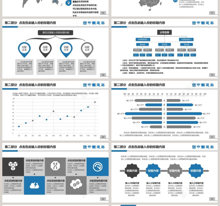 中国建筑股份有限公司PPT第4张