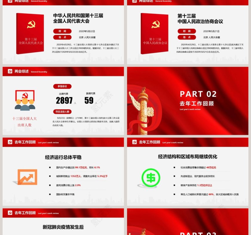 两会精神学习报告专题党课PPT模板第2张