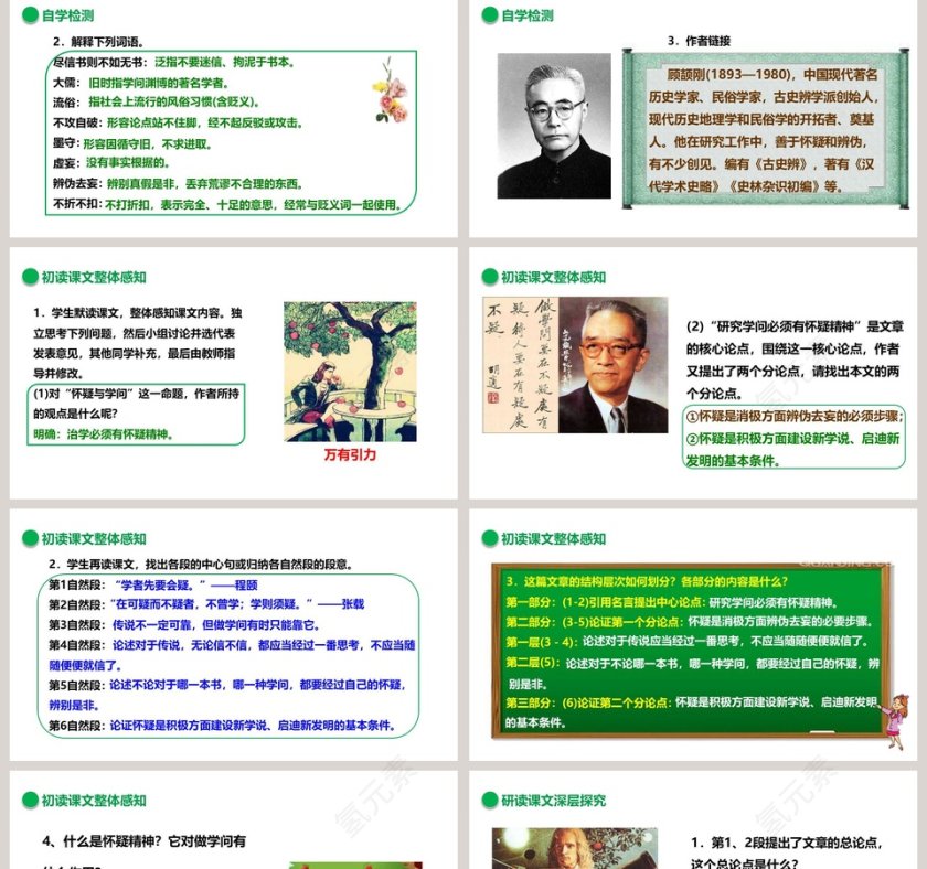 部编版九年级上册语文怀疑与学问语文课件PPT第2张