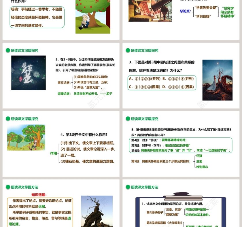 部编版九年级上册语文怀疑与学问语文课件PPT第3张