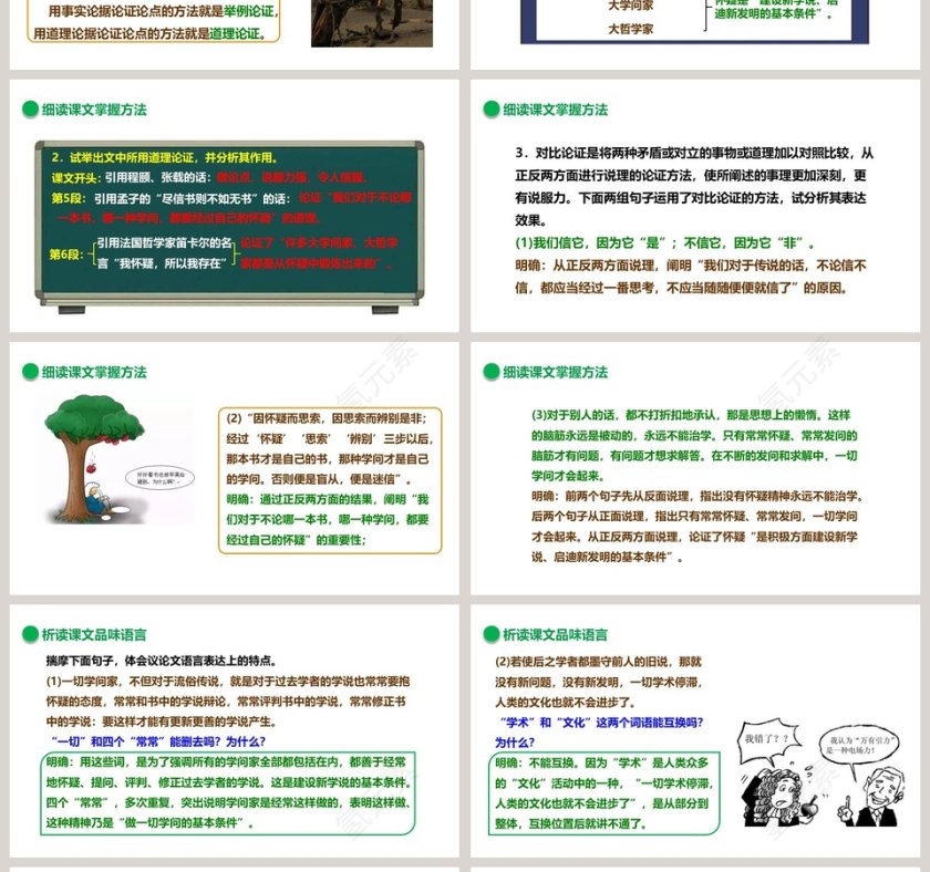 部编版九年级上册语文怀疑与学问语文课件PPT第4张