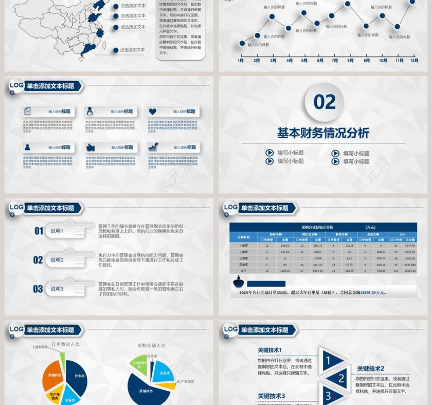 财务报告数据分析统计PPT第3张