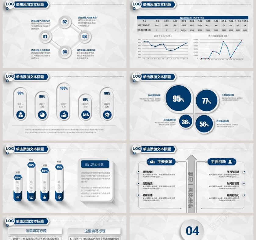 财务报告数据分析统计PPT第5张