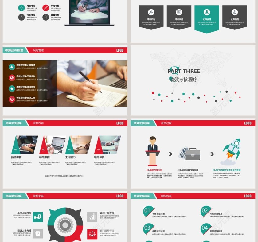 绩效考核薪酬管理PPT第3张