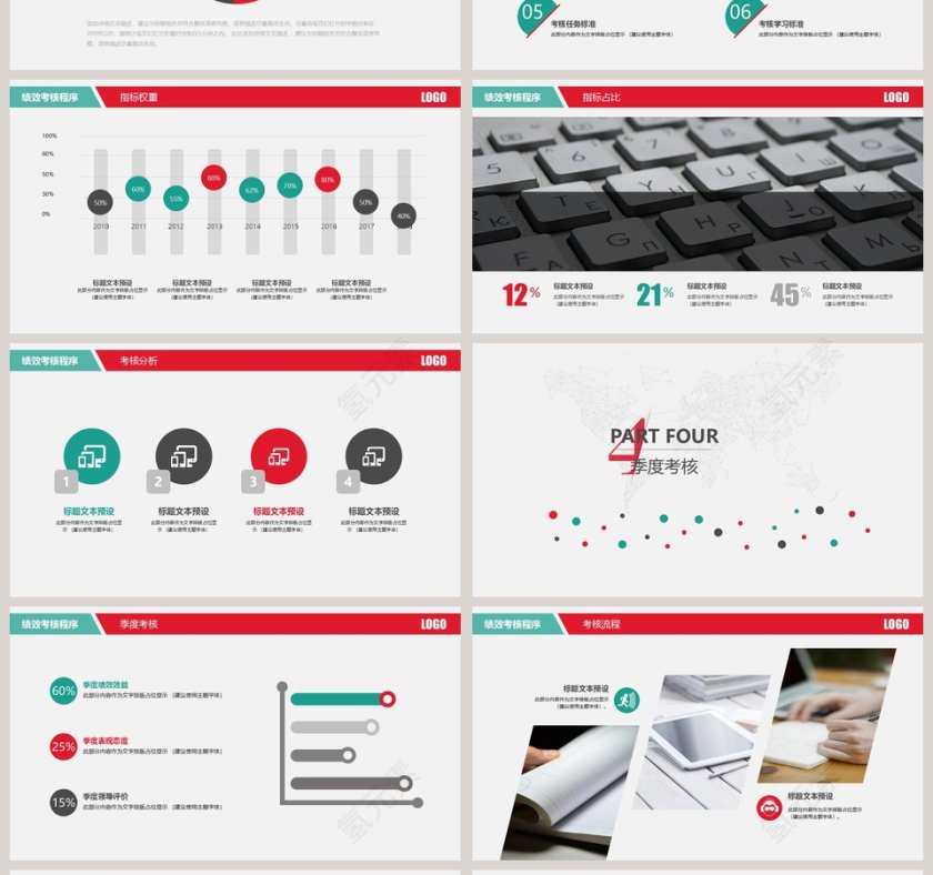 绩效考核薪酬管理PPT第4张