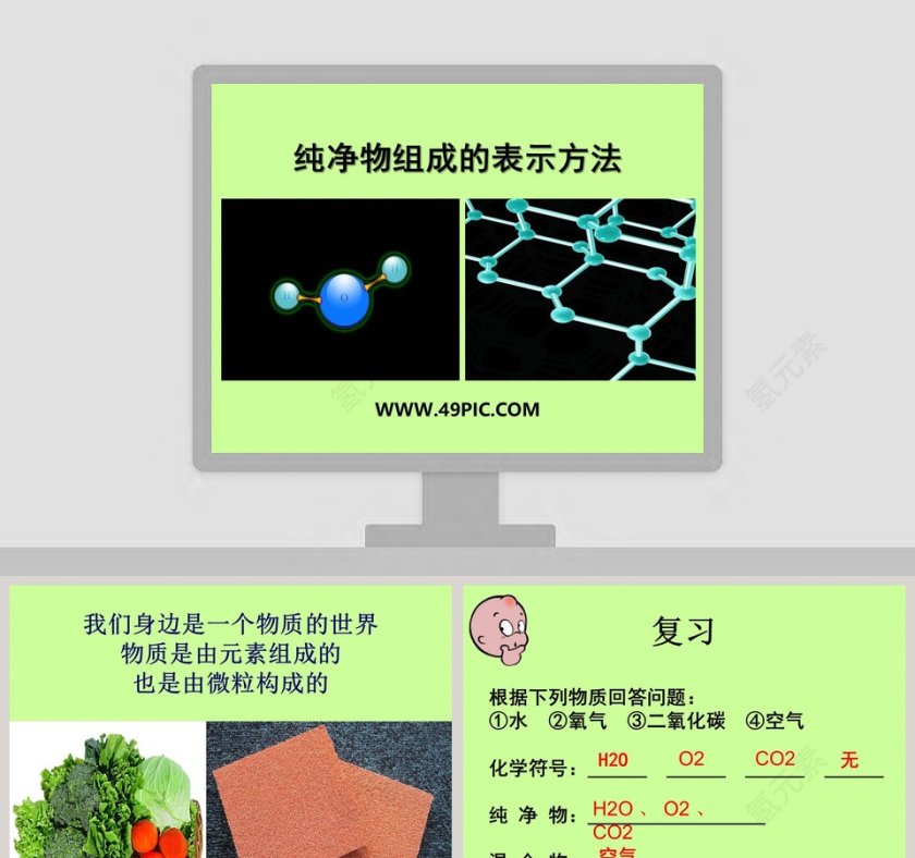 PPT模板中使用纯净物组成的表示方法第1张
