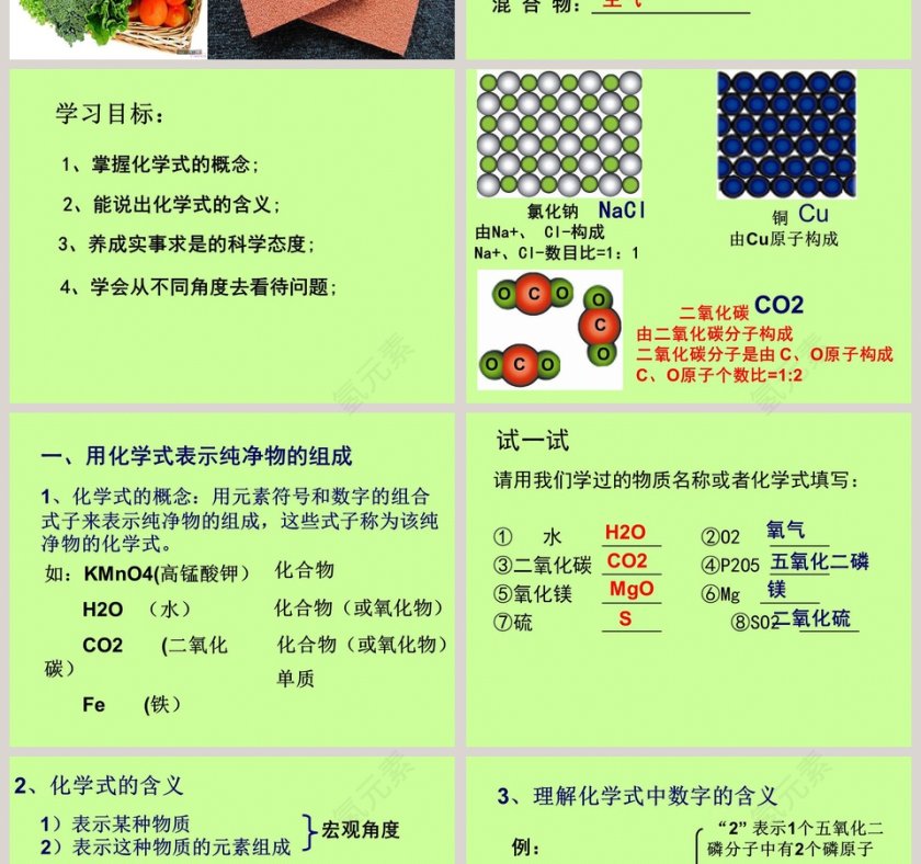 PPT模板中使用纯净物组成的表示方法第2张