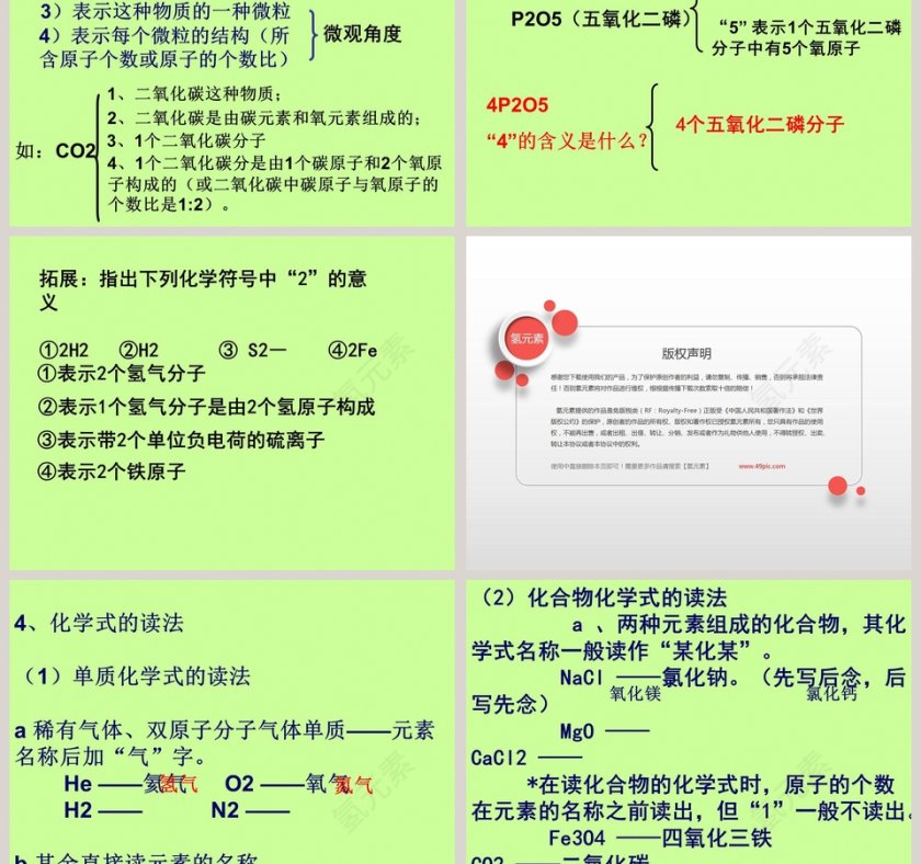 PPT模板中使用纯净物组成的表示方法第3张
