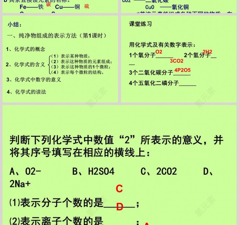 PPT模板中使用纯净物组成的表示方法第4张