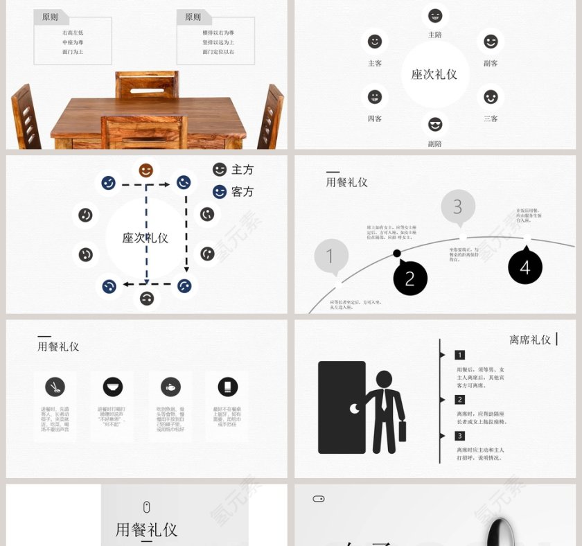 社交餐桌礼仪入座礼仪ppt第2张