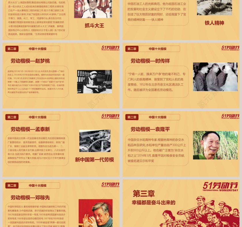 黄色大气五一劳动节主题PPT第3张