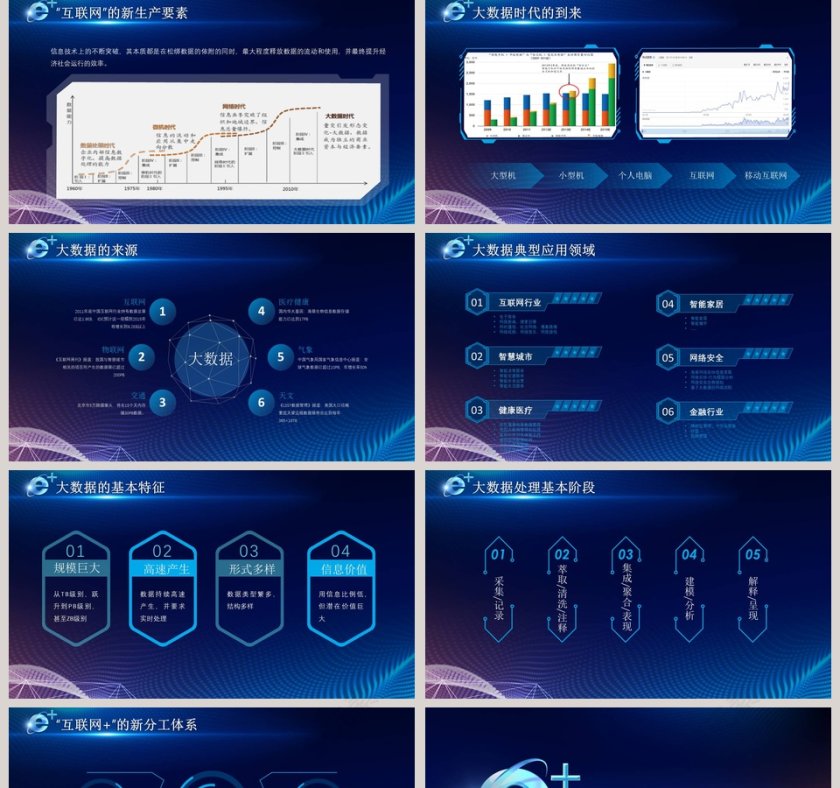5G移动通信ppt第5张