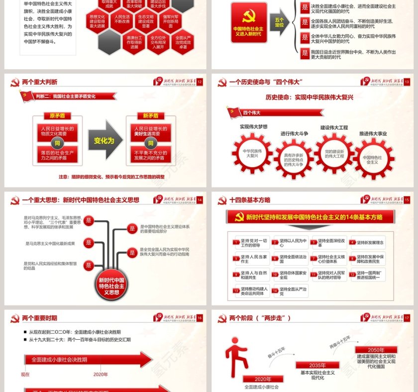 十九大会议精神学习不忘党支党员党课学习PPT模板第3张