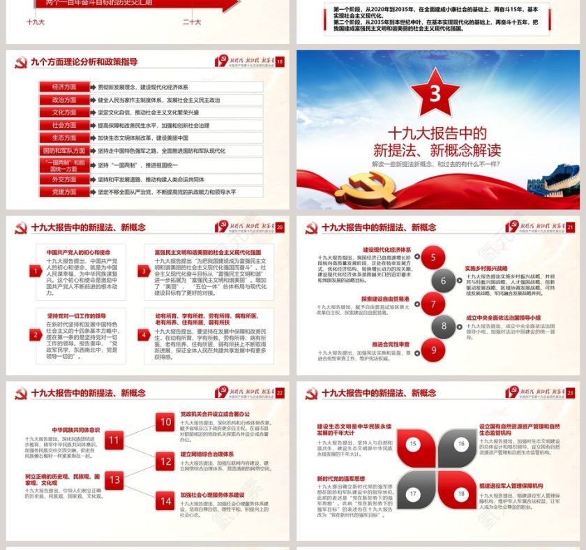 十九大会议精神学习不忘党支党员党课学习PPT模板第4张