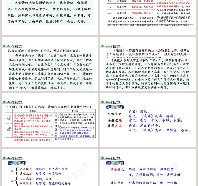 八年级语文下册诗经二首PPT课件第6张