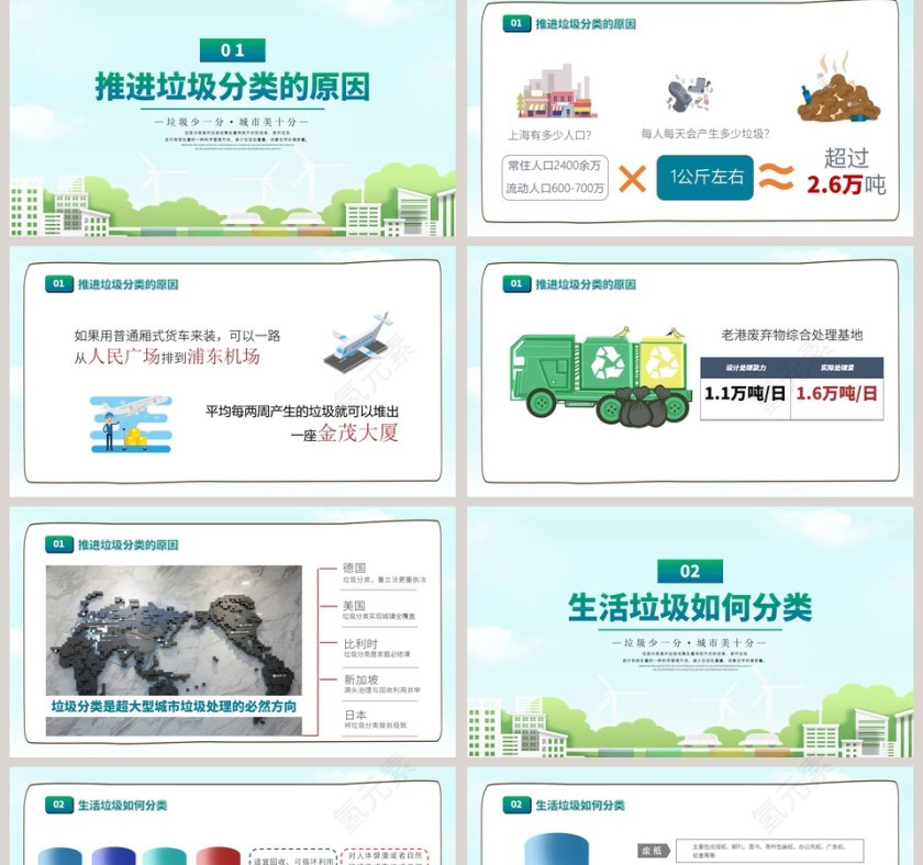 绿色小清新垃圾分类从我做起PPT模板第2张