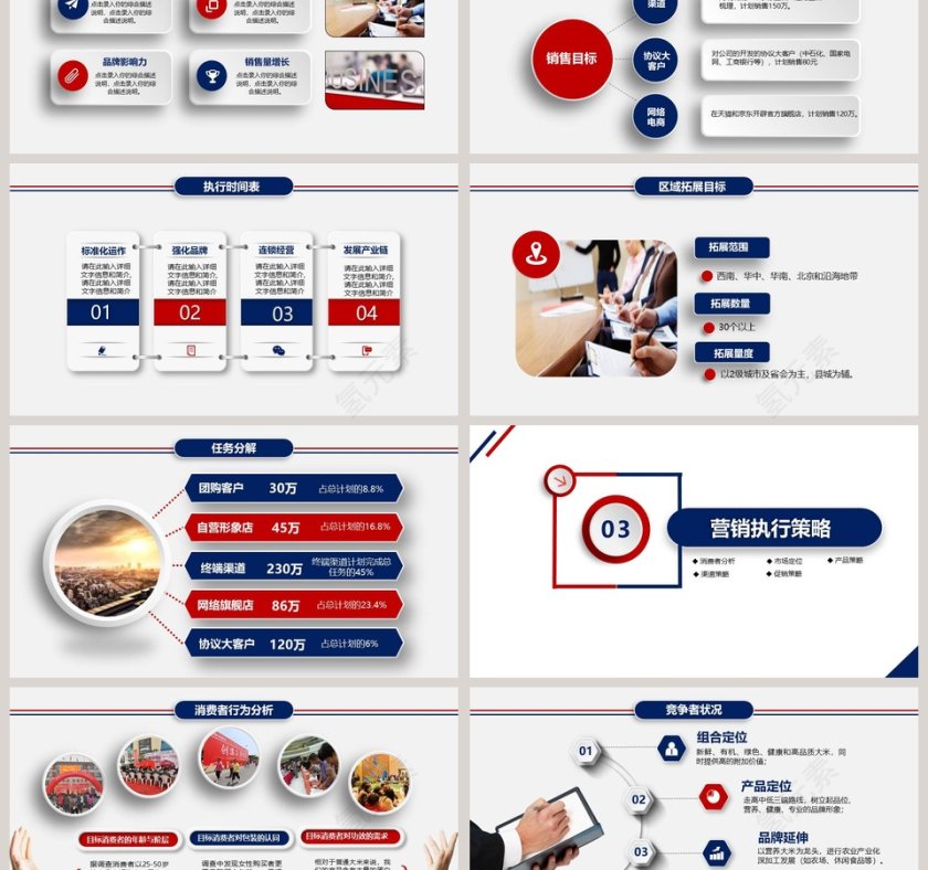 销售工作总结方案PPT第3张