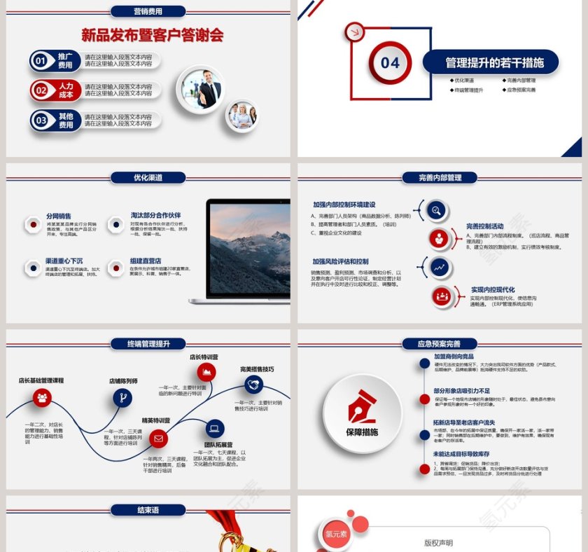 销售工作总结方案PPT第5张