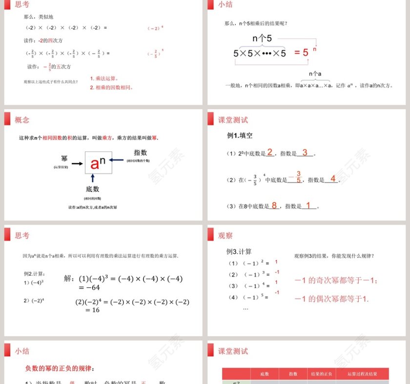 《有理数的乘方》人教版初中七年级数学上册PPT课件第2张