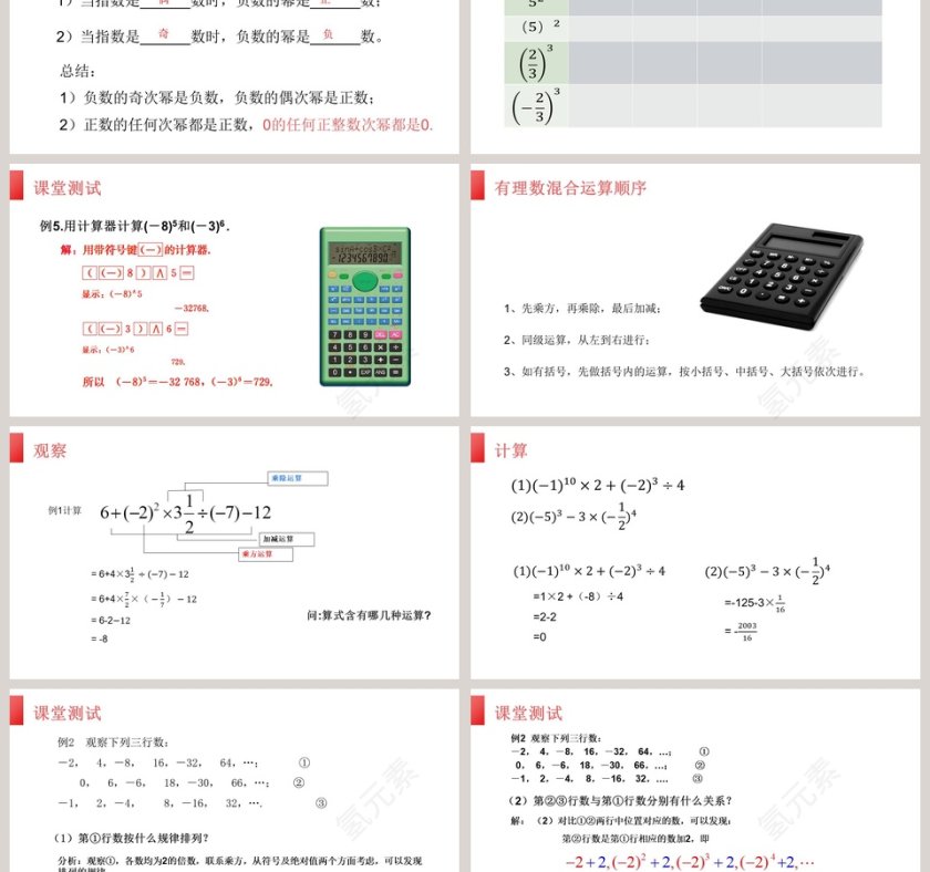 《有理数的乘方》人教版初中七年级数学上册PPT课件第3张