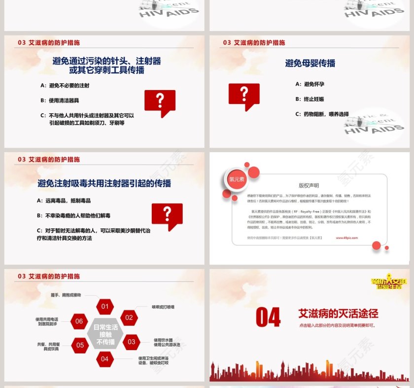 世界艾滋病日艾滋病预防知识讲座PPT第4张