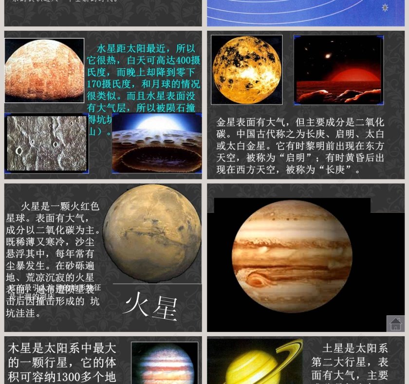 使用PPT模板探索宇宙：为您的天文学演讲添添色彩第2张