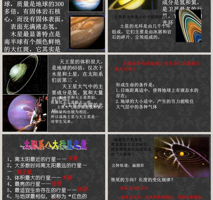 使用PPT模板探索宇宙：为您的天文学演讲添添色彩第3张